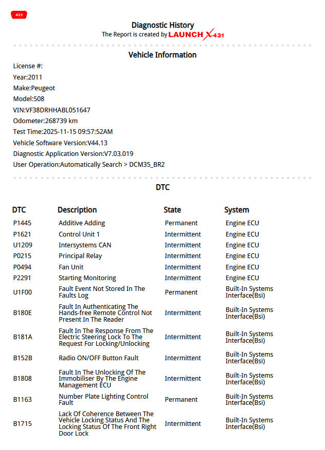 Historia Diagnostyczna kasowanie check engine dojazd Żywiec raport diagnostyczny